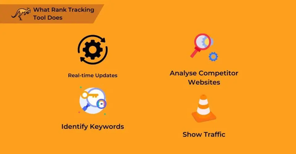 what-rank-tracking-tool-does-1640x856.jpg