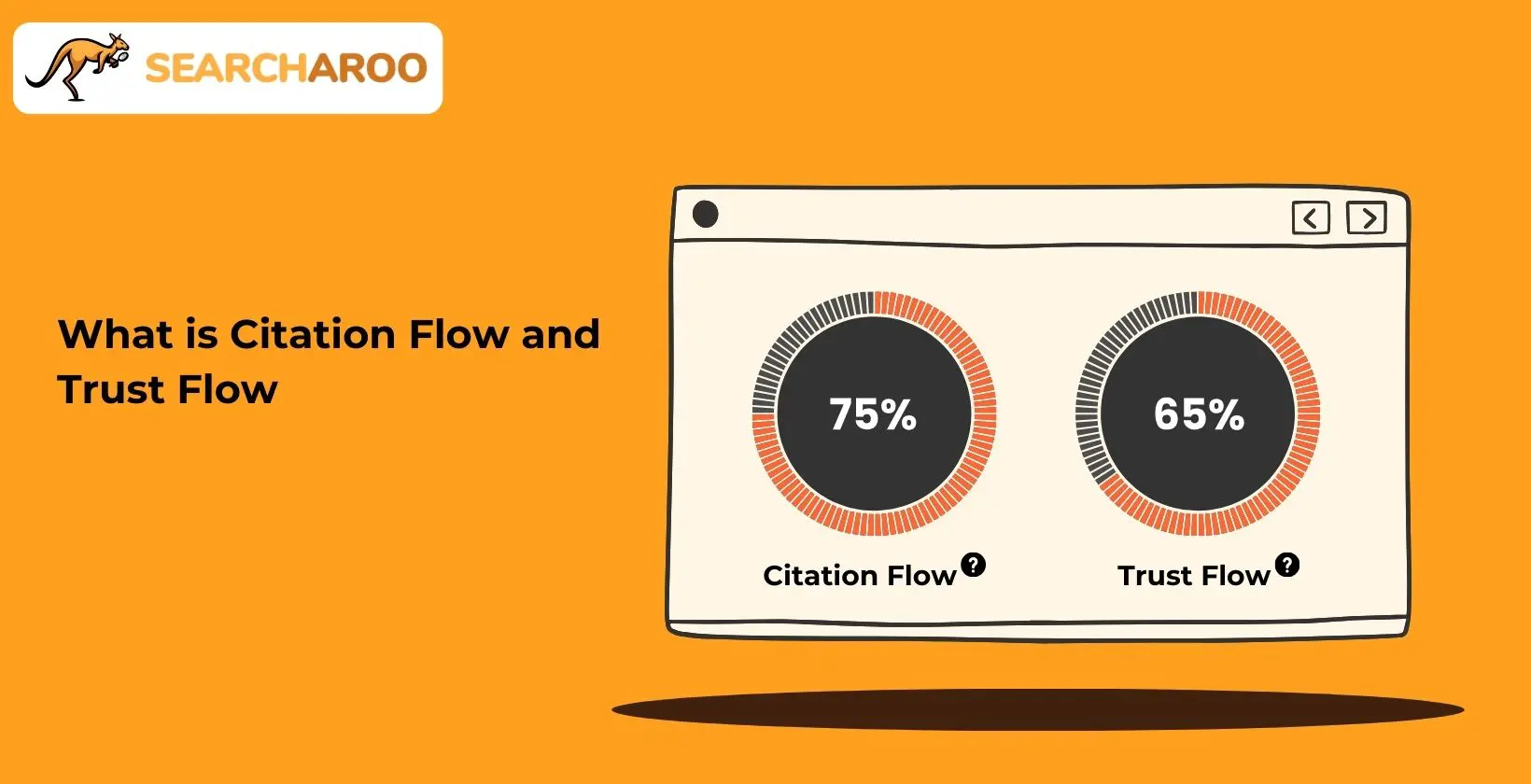 citation flow and trust flow