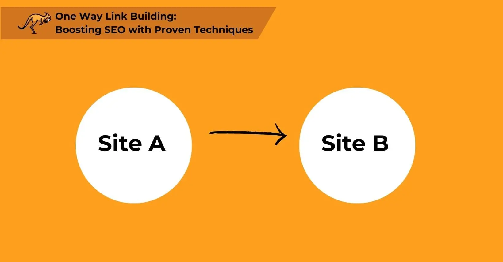 One Way Link Building: Boosting SEO with Proven Techniques 