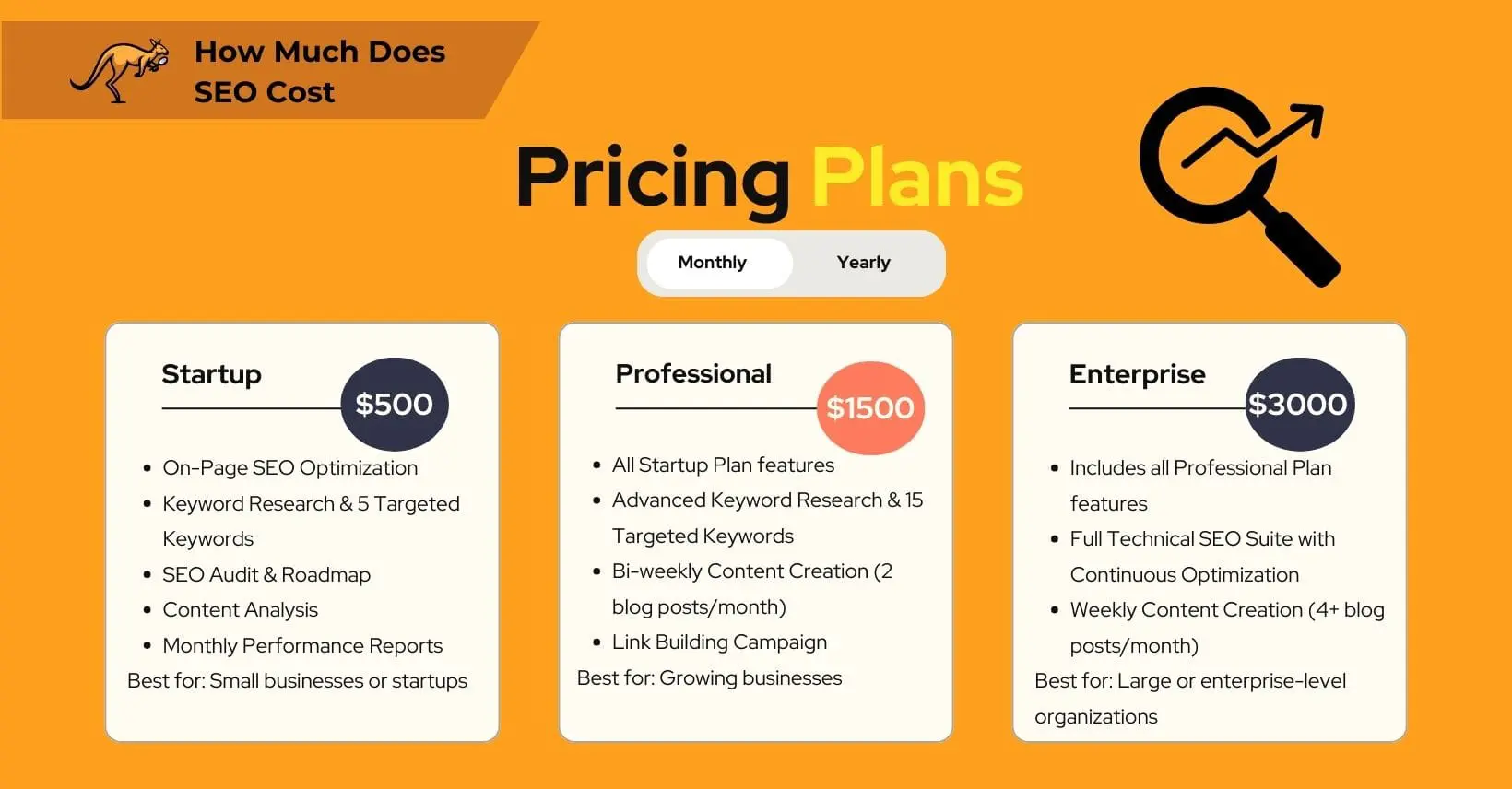 seo-pricing-plans-comparison-1640x856