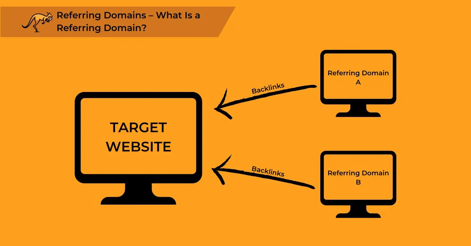 referring-domains-explained-1640x856.jpg