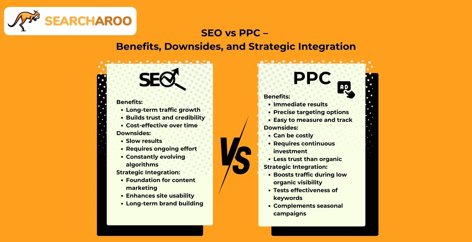 SEO vs PPC – Benefits, Downsides, and Strategic Integration