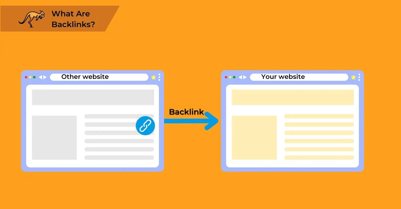 understanding-backlink-functionality-1640x856