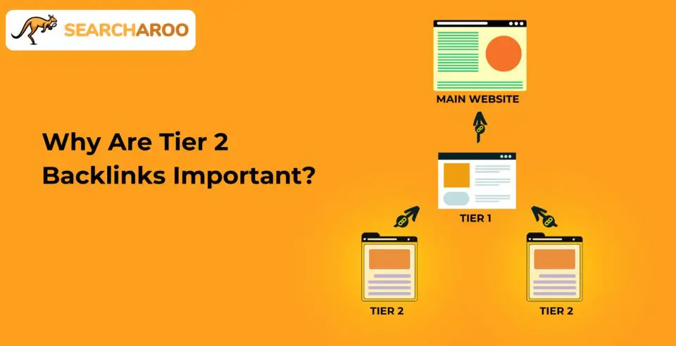 Why Are Tier 2 Backlinks Important?