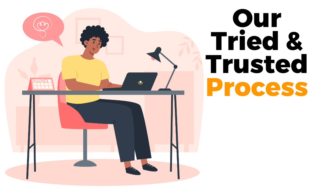 Our Tried & Trusted Process