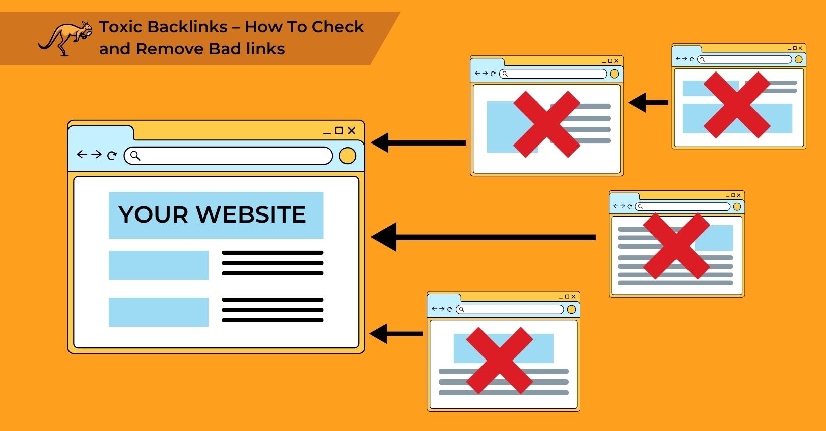 toxic-backlinks-1640x856.jpg