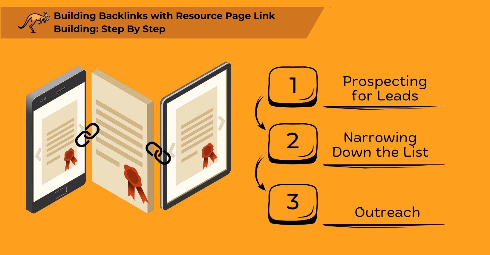 resource link building