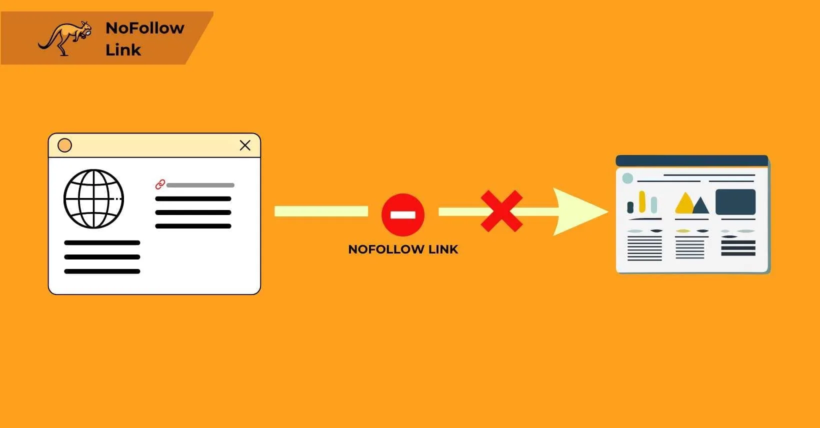 nofollow-link-1640x856
