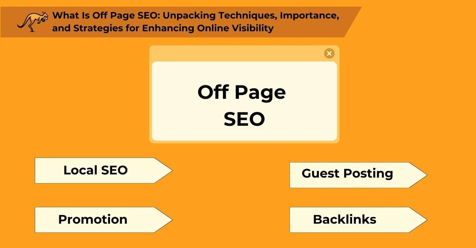 off page seo unpacking techniques importance and strategies 1640x856 1