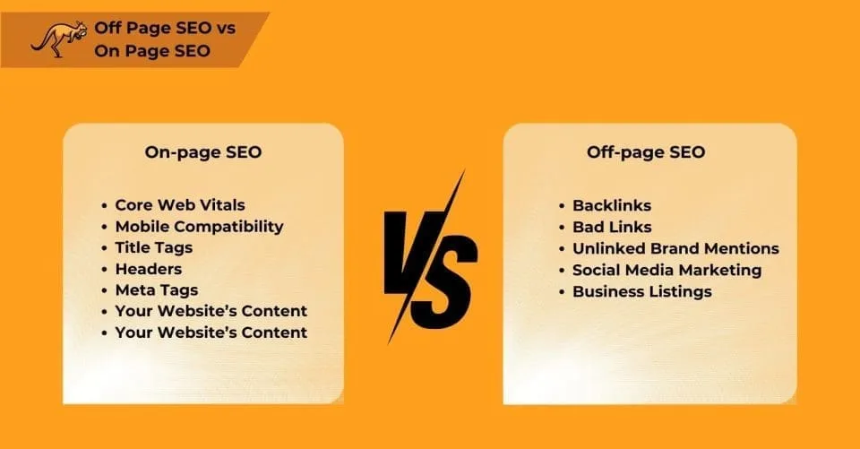 off page seo vs on page seo comparison of elements 1640x856 1