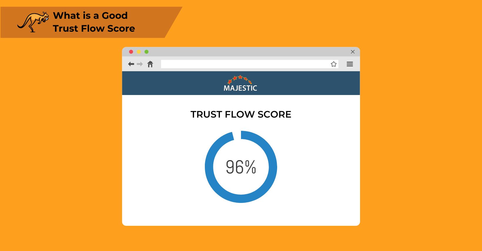 trust flow score