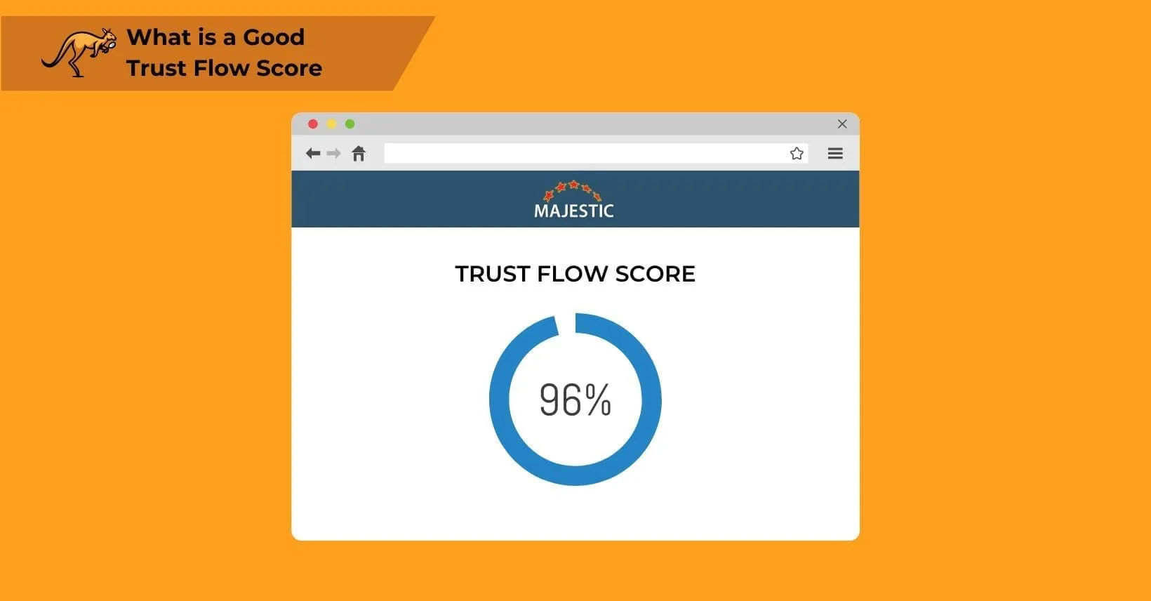 trust flow score