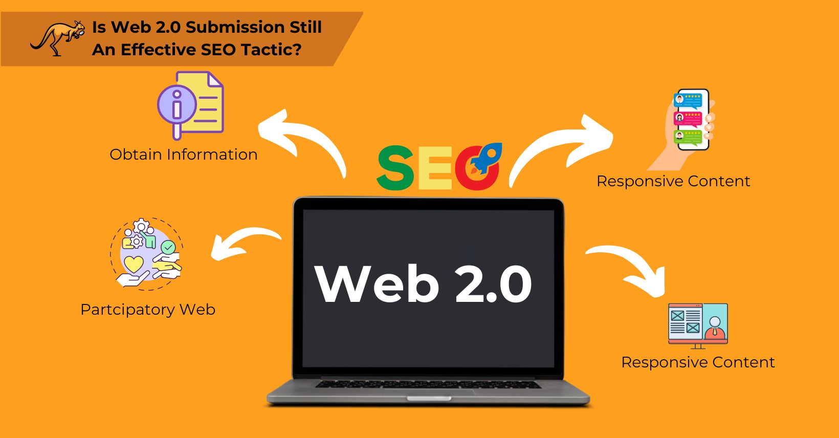 Web 2.0 Sites Lists