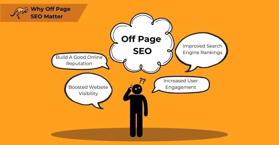 why off page seo matters improving search rankings 1640x856 1