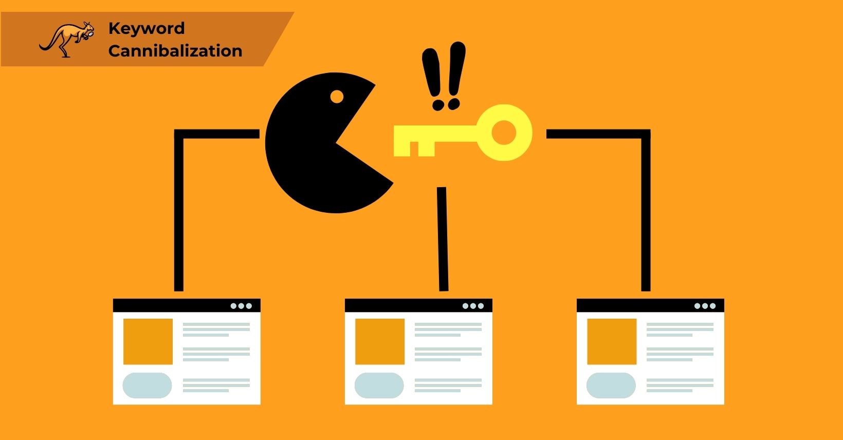 keyword-cannibalization-concept-1640x856