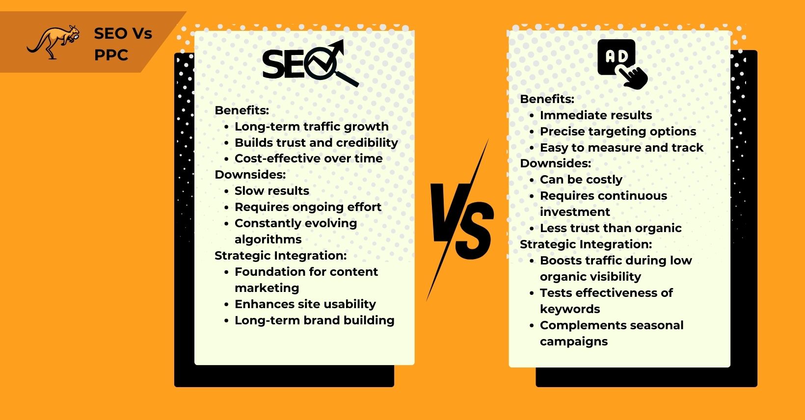 SEO vs PPC – Benefits, Downsides, and Strategic Integration