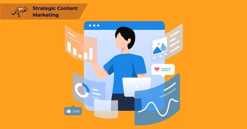 strategic content marketing analysis 1640x856 1