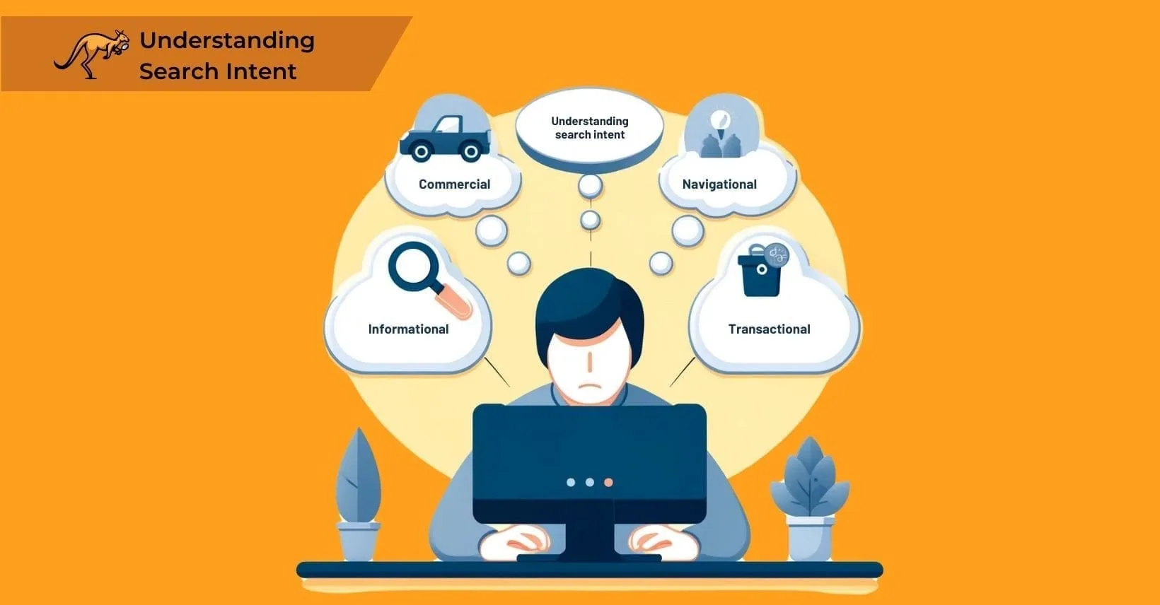 understanding search intent 1640x856 1