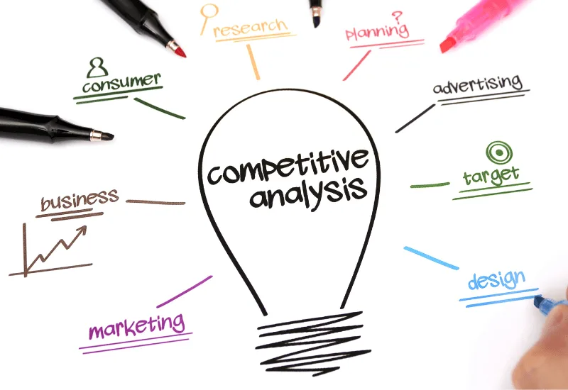 Saas SEO competition analysis