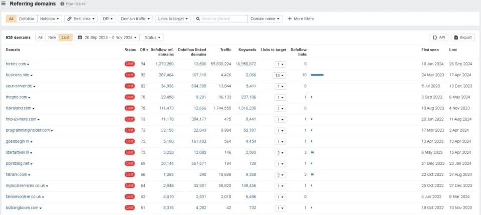 backlink clean up for accounting website