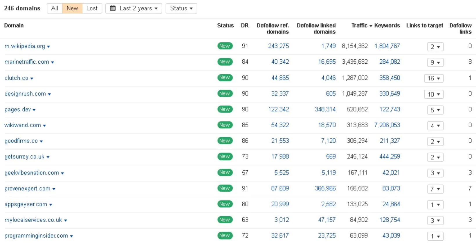 new referring domains